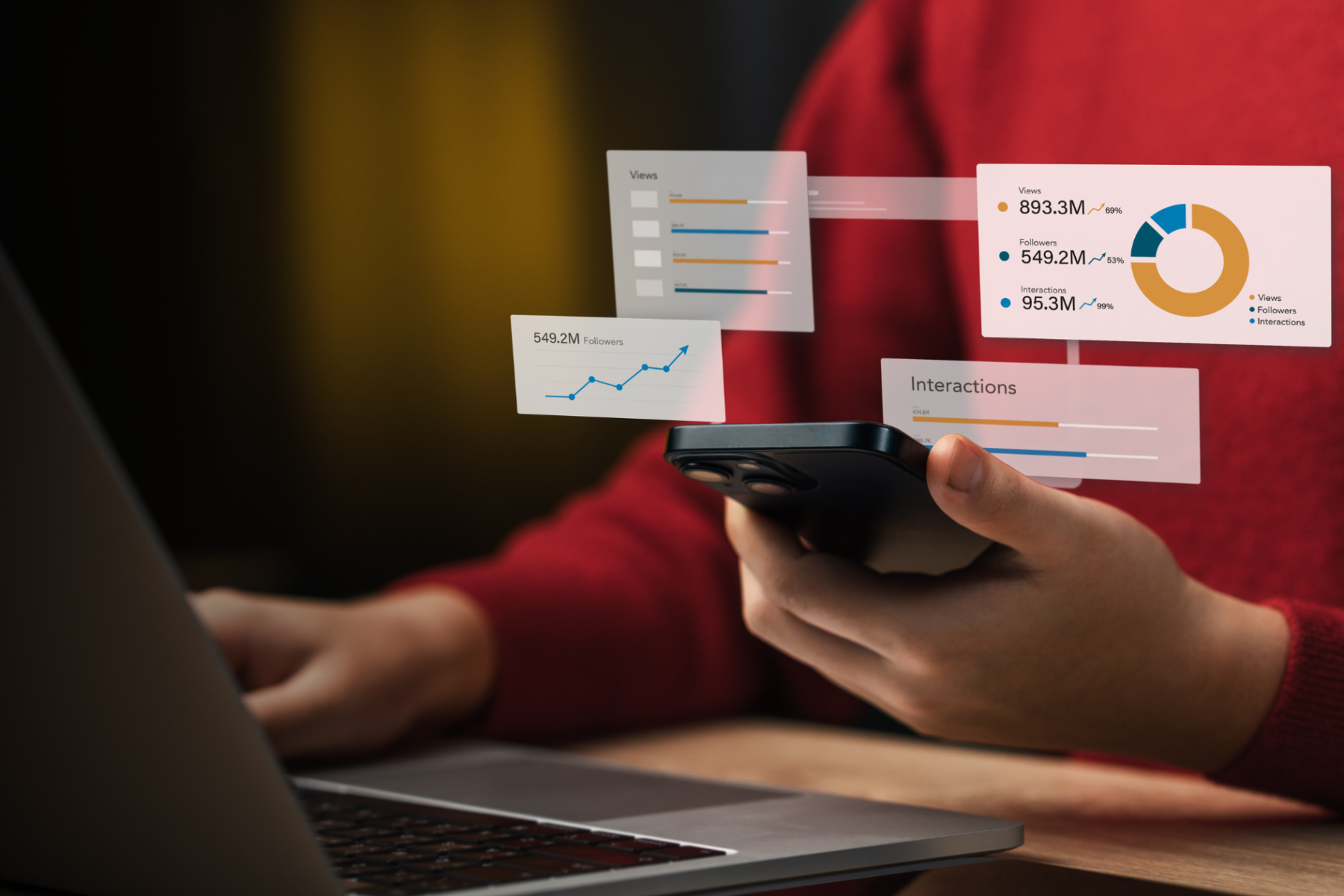 social media analytics