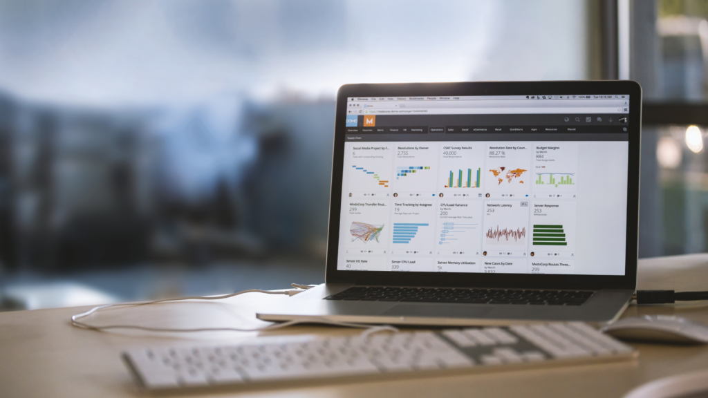 Performance Max Google Ads