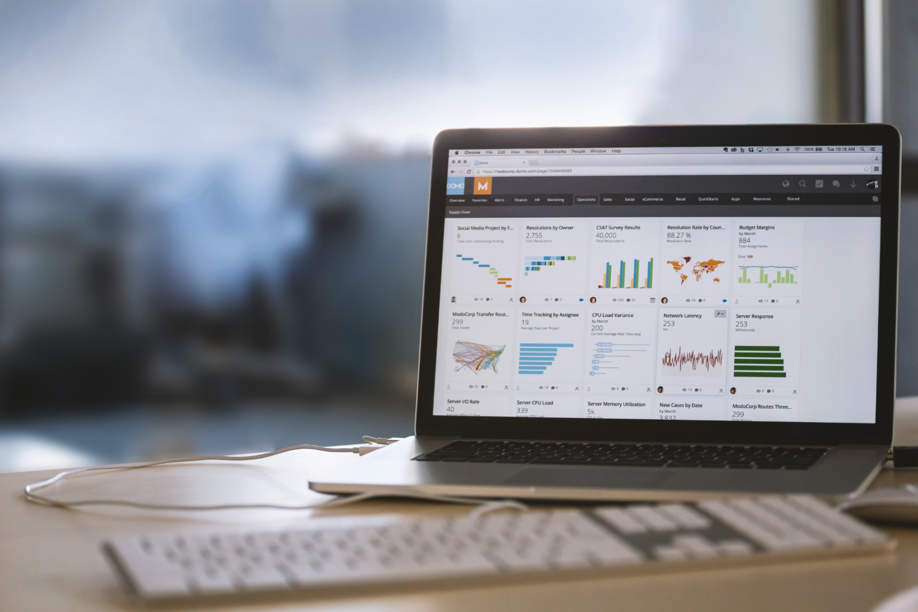 Performance Max Google Ads